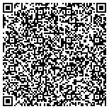 QR code with Video Professionals Service Center contacts