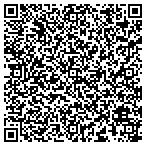 QR code with Pittsburgh Pinball Repair contacts