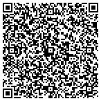 QR code with Video Game Repair contacts