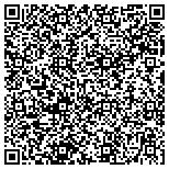 QR code with Metro Cimate Systems & Refrigeration LLC contacts