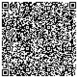 QR code with Air Duct & Dryer Vent Cleaning Canoga Park contacts