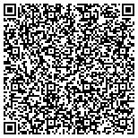 QR code with Air Supply Inc. Heating & Cooling contacts