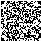 QR code with DUCTZ of Upper Marlboro contacts