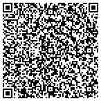 QR code with Mitchco Ice Machine Sales & Service LLC contacts
