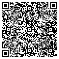 QR code with All About Air contacts