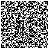 QR code with Atlantic Refrigeration Of Hudson, Inc. contacts