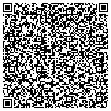 QR code with Commercial Cooking Repair and Service contacts