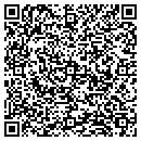 QR code with Martin R Salamida contacts