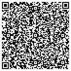 QR code with Southeastern Compressor Service contacts