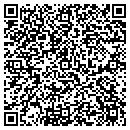 QR code with Markham Electric Motor Service contacts