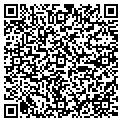 QR code with Atm Group contacts