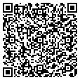 QR code with Atxtree contacts