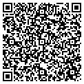 QR code with Fast Atm contacts