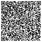 QR code with All Areas Lock And Key contacts
