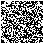 QR code with Melbourne Lock Out Service contacts