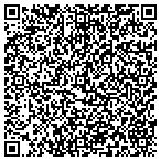 QR code with Ramirez Lockout Specialists contacts