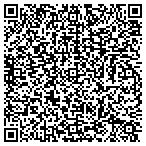 QR code with Robert's Roadside Rescue contacts