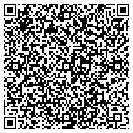 QR code with Skelton's Key & Lock contacts