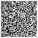 QR code with Schenck Balancing & Diagnostic Systems contacts