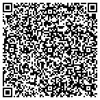 QR code with Thermoscope Energy Engineering contacts