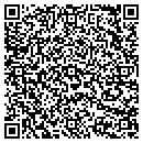 QR code with Countertop & Tub Re-NU Inc contacts