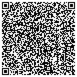 QR code with Miracle Method Surface Refinishing contacts
