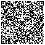 QR code with Rio Refinishers/Jacuzzi Repair contacts