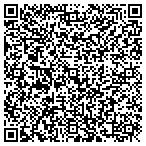 QR code with The Surface Doctors, Inc. contacts