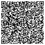 QR code with Battery Sales and Service contacts