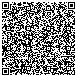 QR code with It Works! Global ~ Independent Distributor contacts