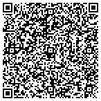QR code with Appalachian Outfitters contacts