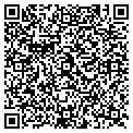 QR code with Cyclesmith contacts