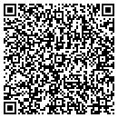 QR code with Hoppy's Custom Bikes contacts