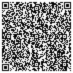QR code with Twin City Bike Repair contacts