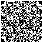 QR code with Youth Sports Preservation Inc contacts