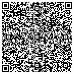 QR code with Milwaukee Pool Table Movers contacts
