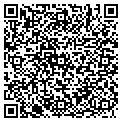 QR code with Clarks Horseshoeing contacts