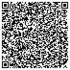 QR code with Glennan Shaun Horseshoeing Service contacts