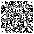 QR code with Kyle Sharpe Horseshoeing & Farrier Service contacts