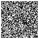 QR code with Mark Keil Horseshoeing contacts