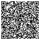 QR code with Mendoza Bros Horseshoeing contacts