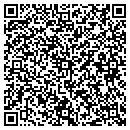 QR code with Messner Charles R contacts