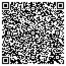 QR code with Mike Razo Horseshoeing contacts