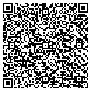 QR code with Mike's Horseshoeing contacts