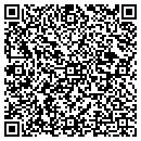 QR code with Mike's Horseshoeing contacts
