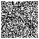QR code with Miller Farrier Service contacts
