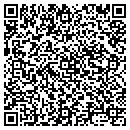QR code with Miller Horseshoeing contacts