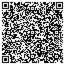 QR code with Miller's Horseshoeing contacts