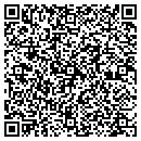 QR code with Miller's Horseshoeing Inc contacts