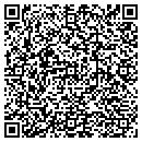 QR code with Miltona Blacksmith contacts
